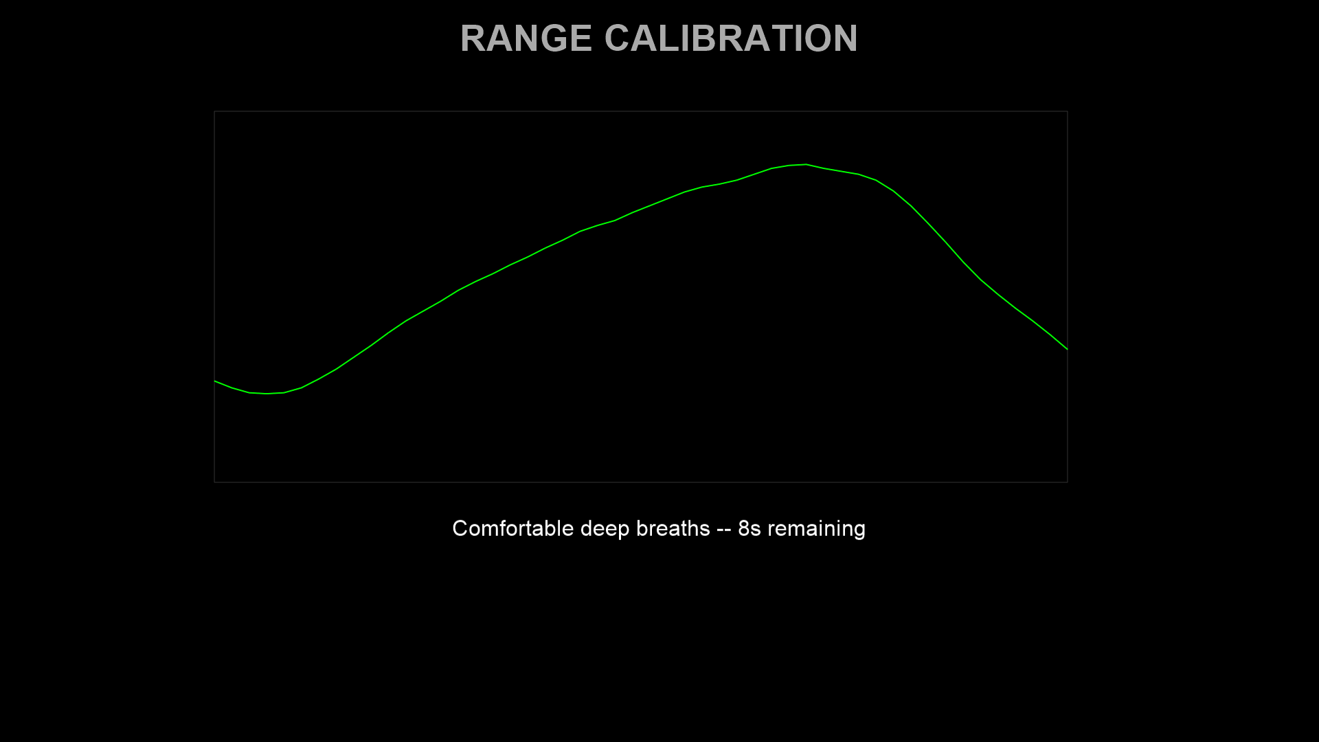 Range Calibration