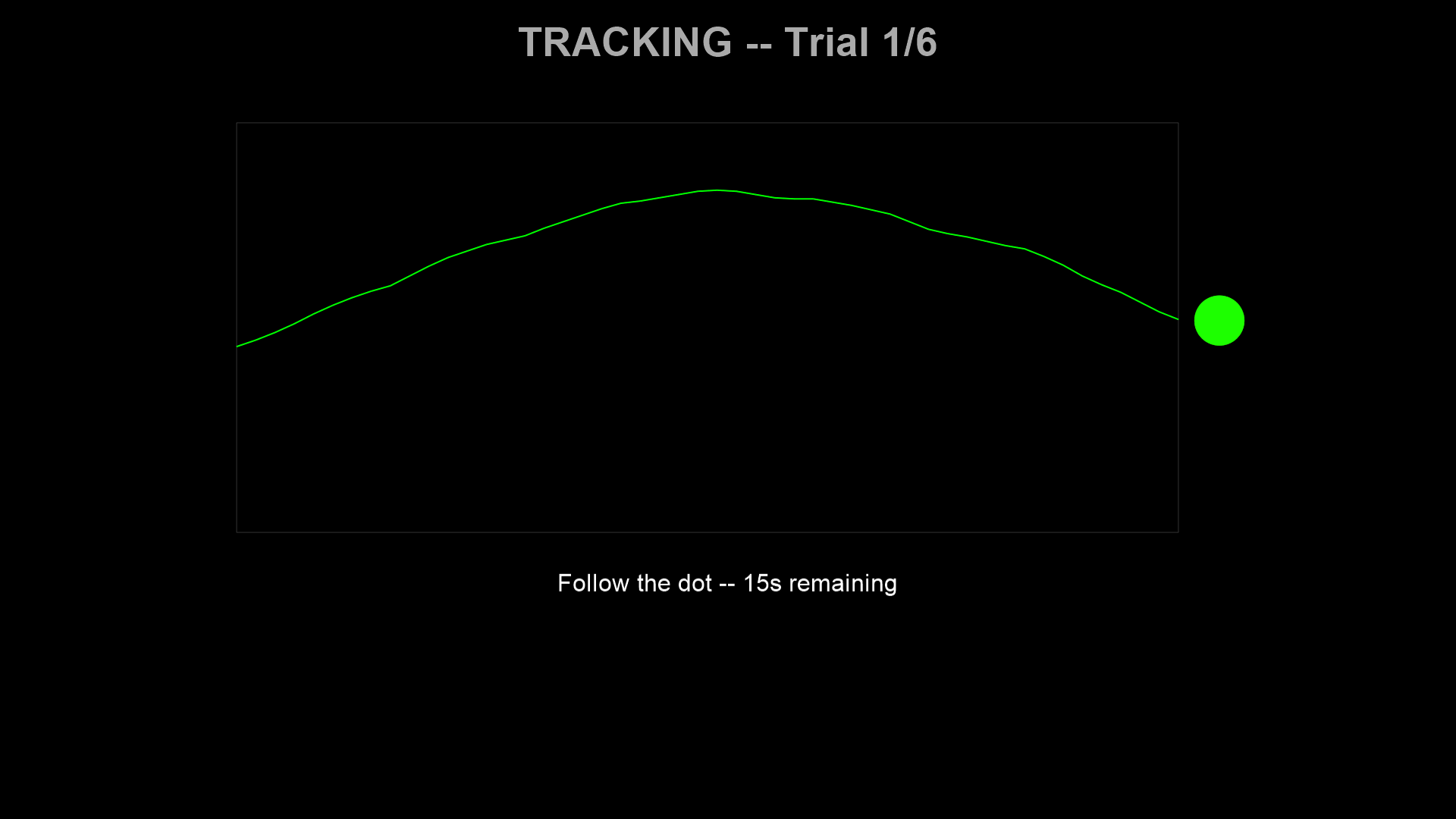 Tracking