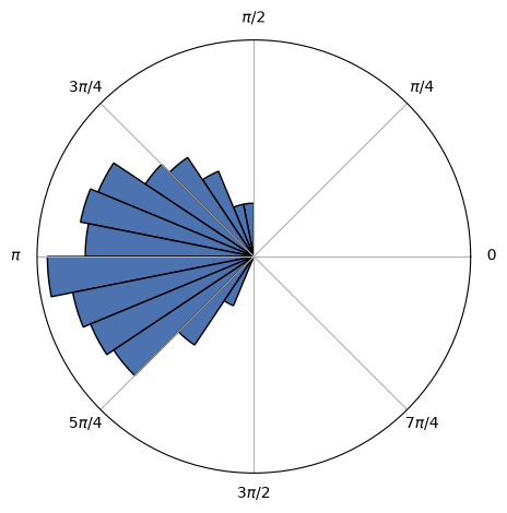 ../../_images/8f0b3bfb805ac325755cf378b40a0f1d54d2fd21a046b3b1623cef026d541220.png